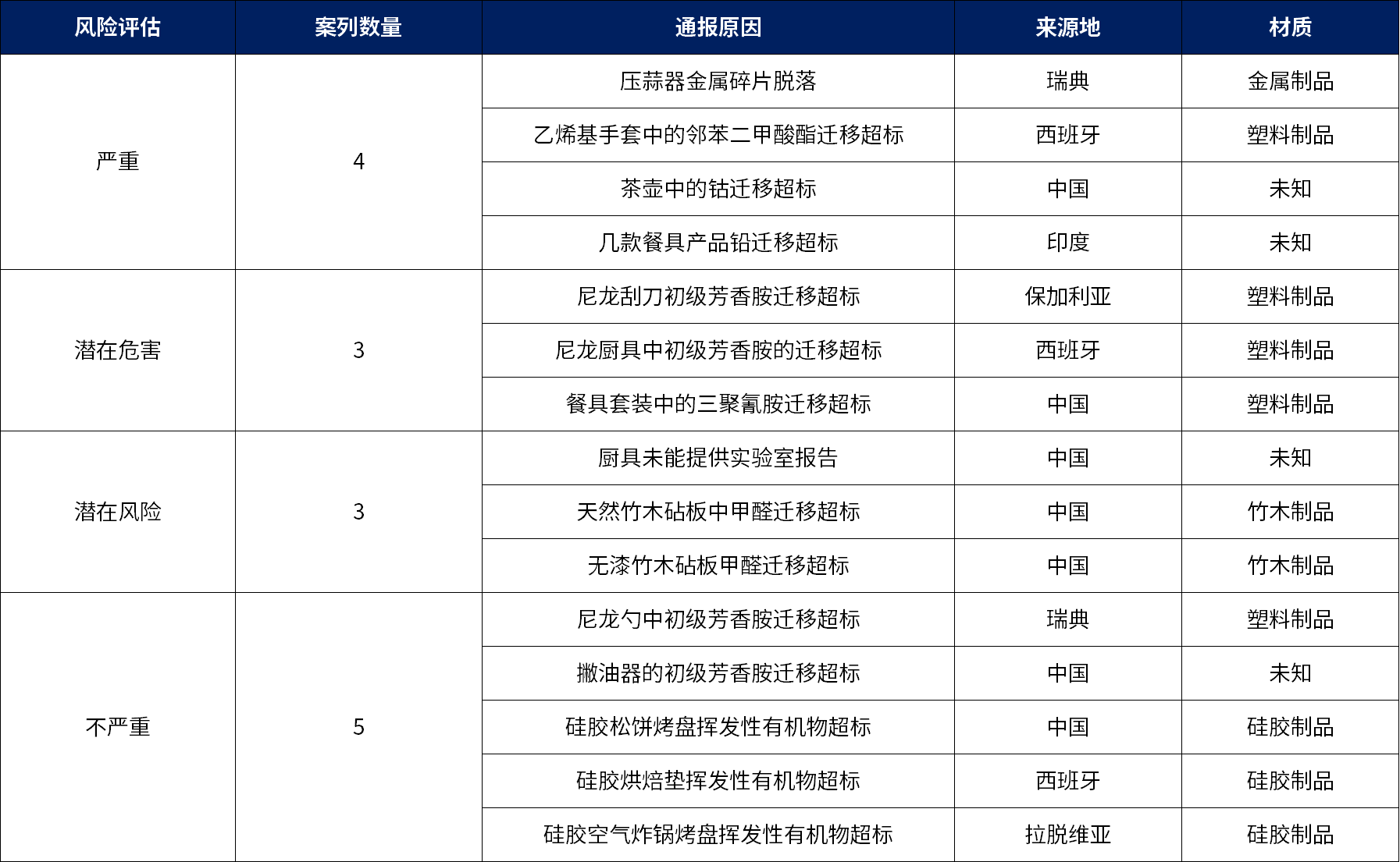 9888��˹ά��˹(�ɷ�)���޹�˾-�ٷ���վ