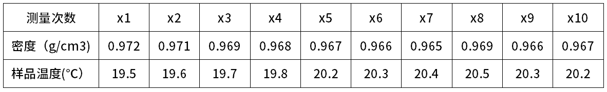 9888��˹ά��˹(�ɷ�)���޹�˾-�ٷ���վ