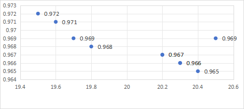 9888��˹ά��˹(�ɷ�)���޹�˾-�ٷ���վ