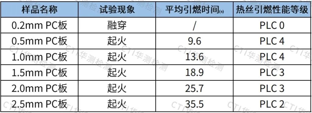 9888��˹ά��˹(�ɷ�)���޹�˾-�ٷ���վ