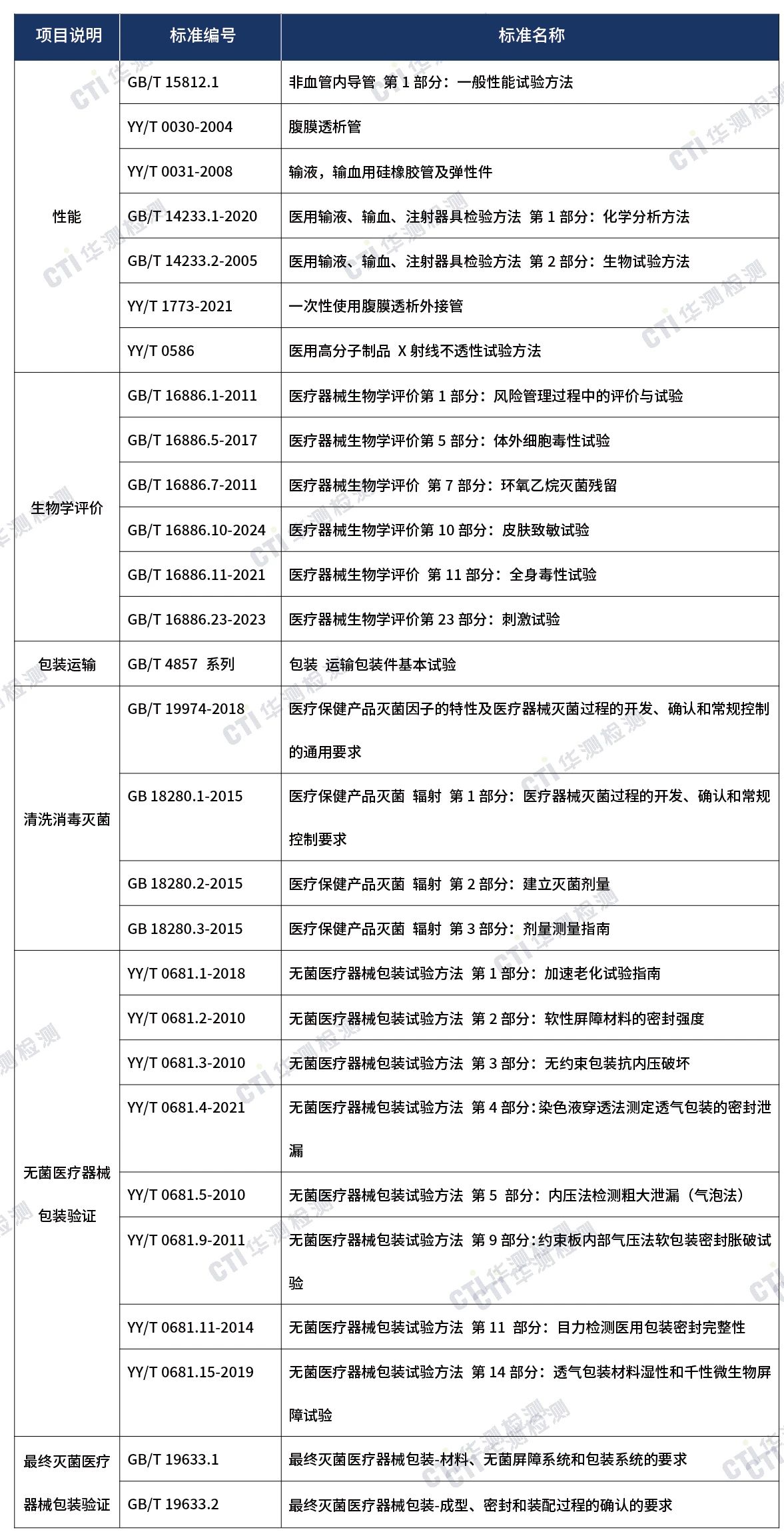 9888��˹ά��˹(�ɷ�)���޹�˾-�ٷ���վ