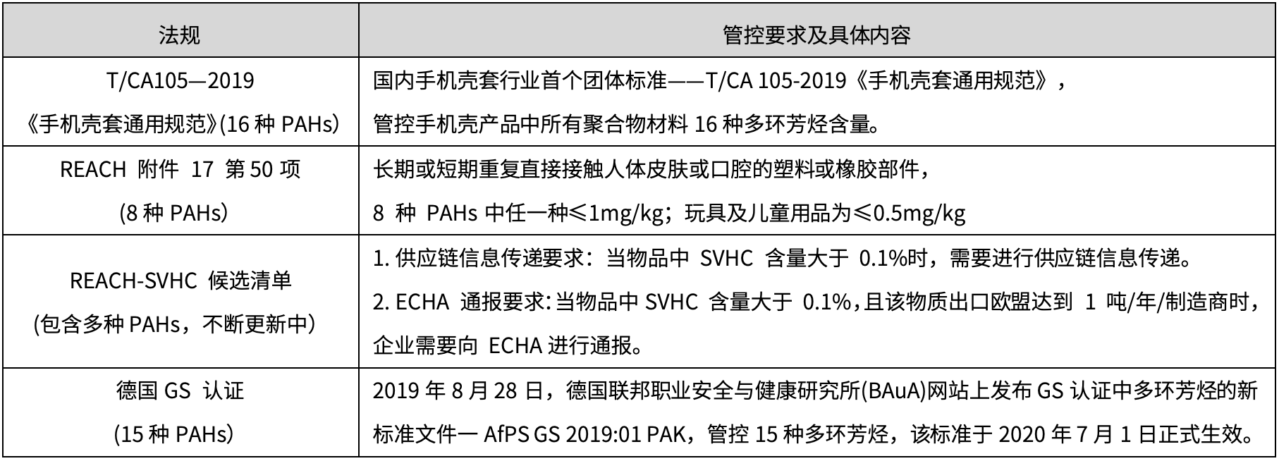 9888��˹ά��˹(�ɷ�)���޹�˾-�ٷ���վ