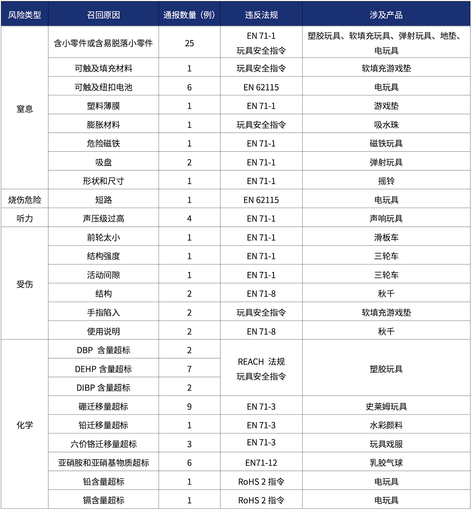 9888��˹ά��˹(�ɷ�)���޹�˾-�ٷ���վ