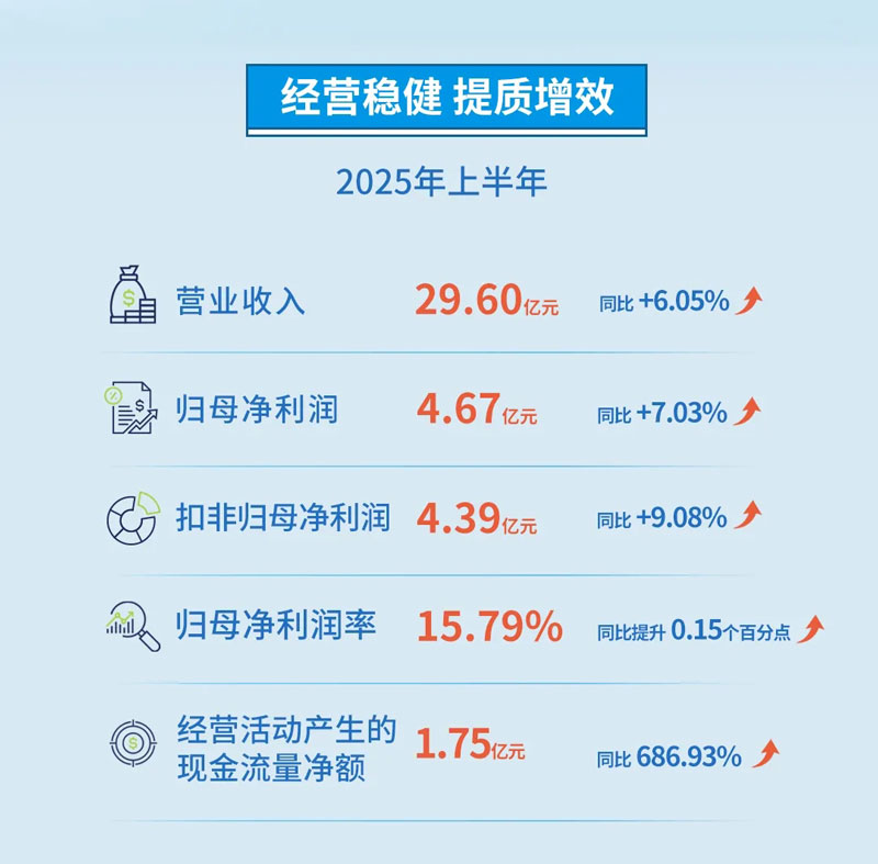 9888��˹ά��˹(�ɷ�)���޹�˾-�ٷ���վ