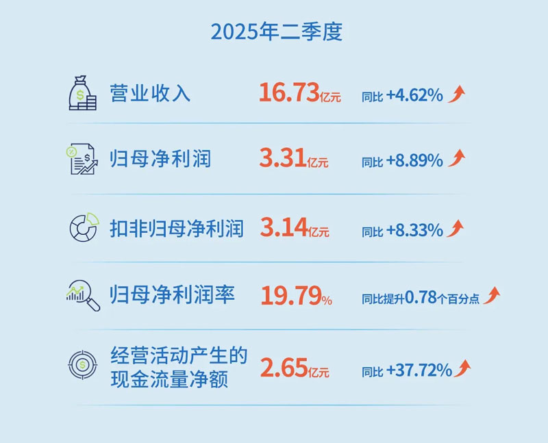 9888��˹ά��˹(�ɷ�)���޹�˾-�ٷ���վ