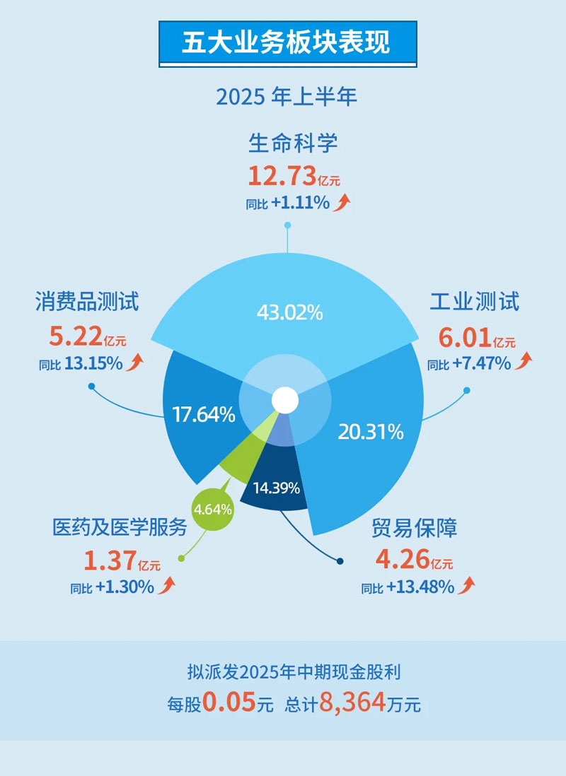 9888��˹ά��˹(�ɷ�)���޹�˾-�ٷ���վ