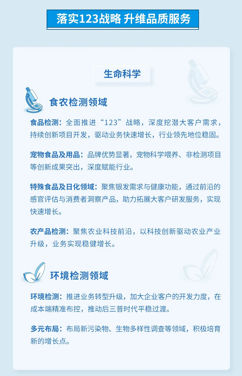 9888��˹ά��˹(�ɷ�)���޹�˾-�ٷ���վ