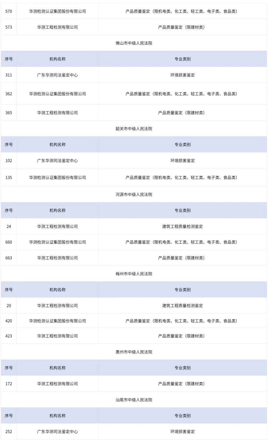 9888��˹ά��˹(�ɷ�)���޹�˾-�ٷ���վ