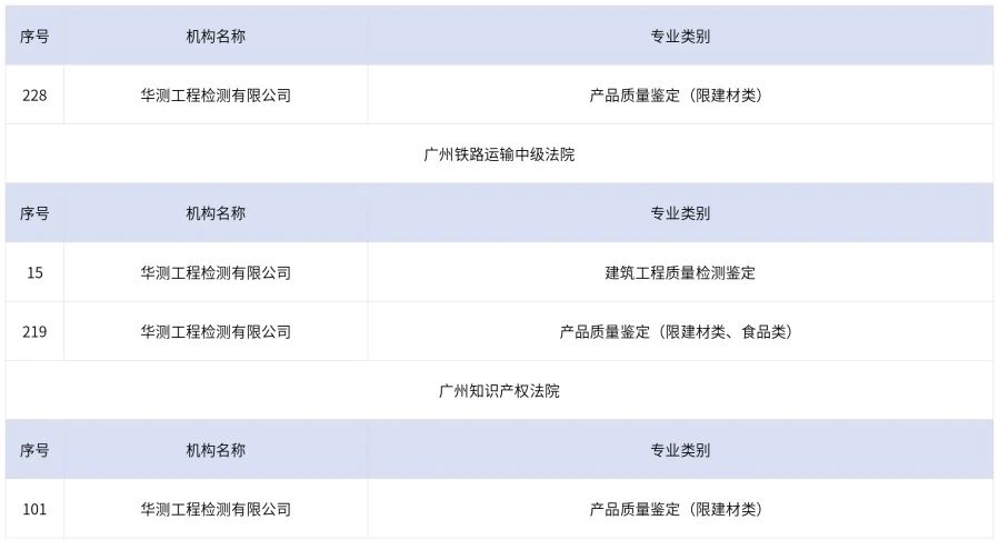 9888��˹ά��˹(�ɷ�)���޹�˾-�ٷ���վ