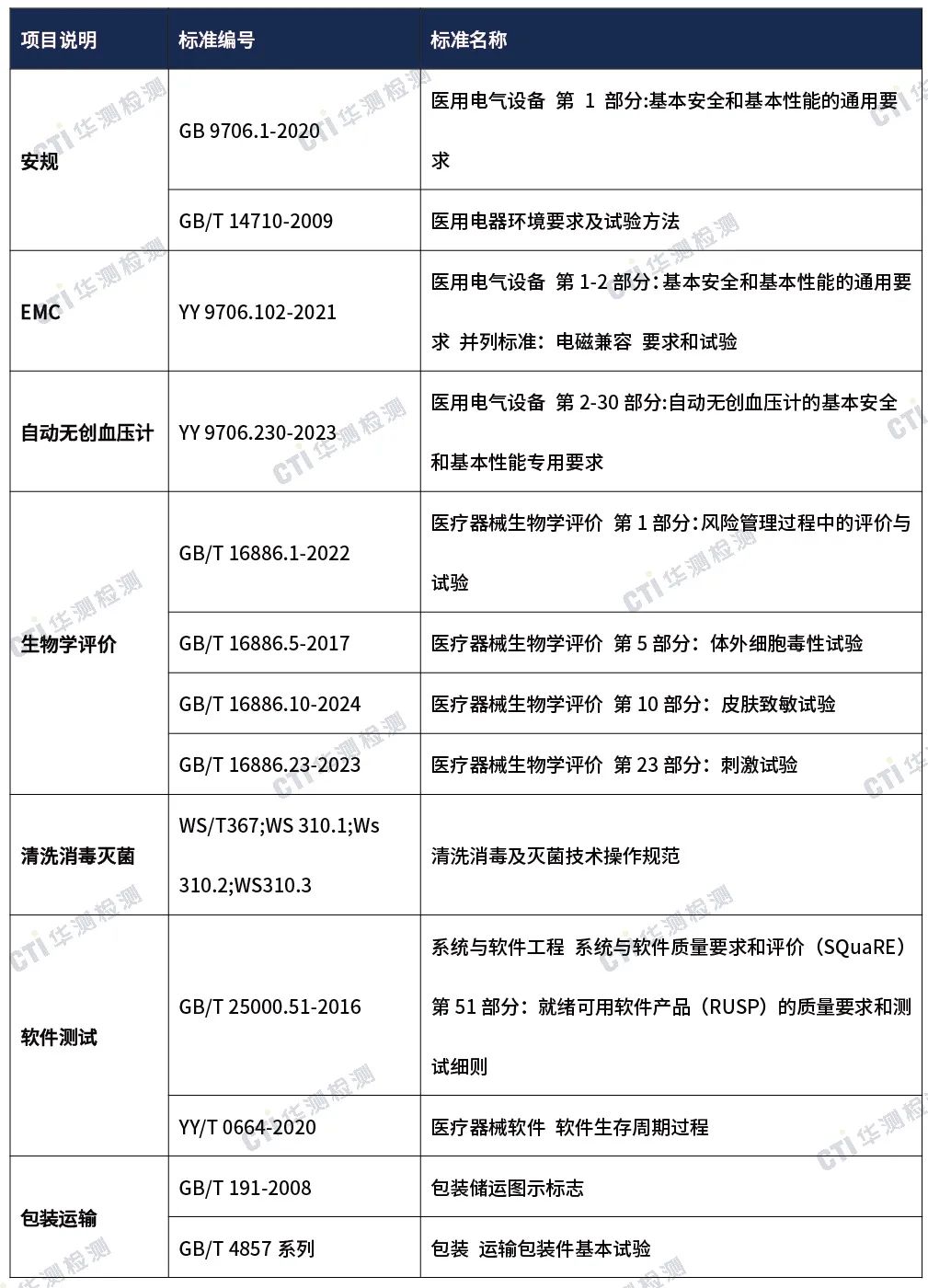 9888��˹ά��˹(�ɷ�)���޹�˾-�ٷ���վ