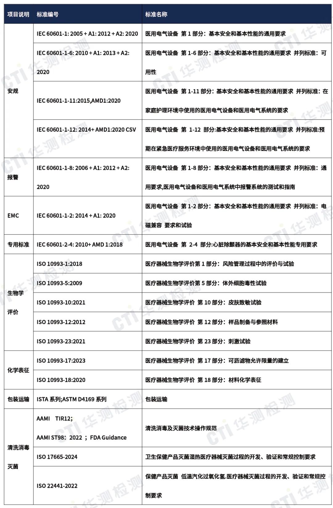 9888À˹ά¼Ó˹(¹É·Ý)ÓÐÏÞ¹«Ë¾-¹Ù·½ÍøÕ¾