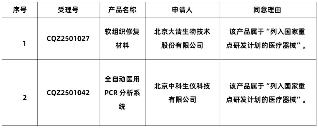 9888��˹ά��˹(�ɷ�)���޹�˾-�ٷ���վ