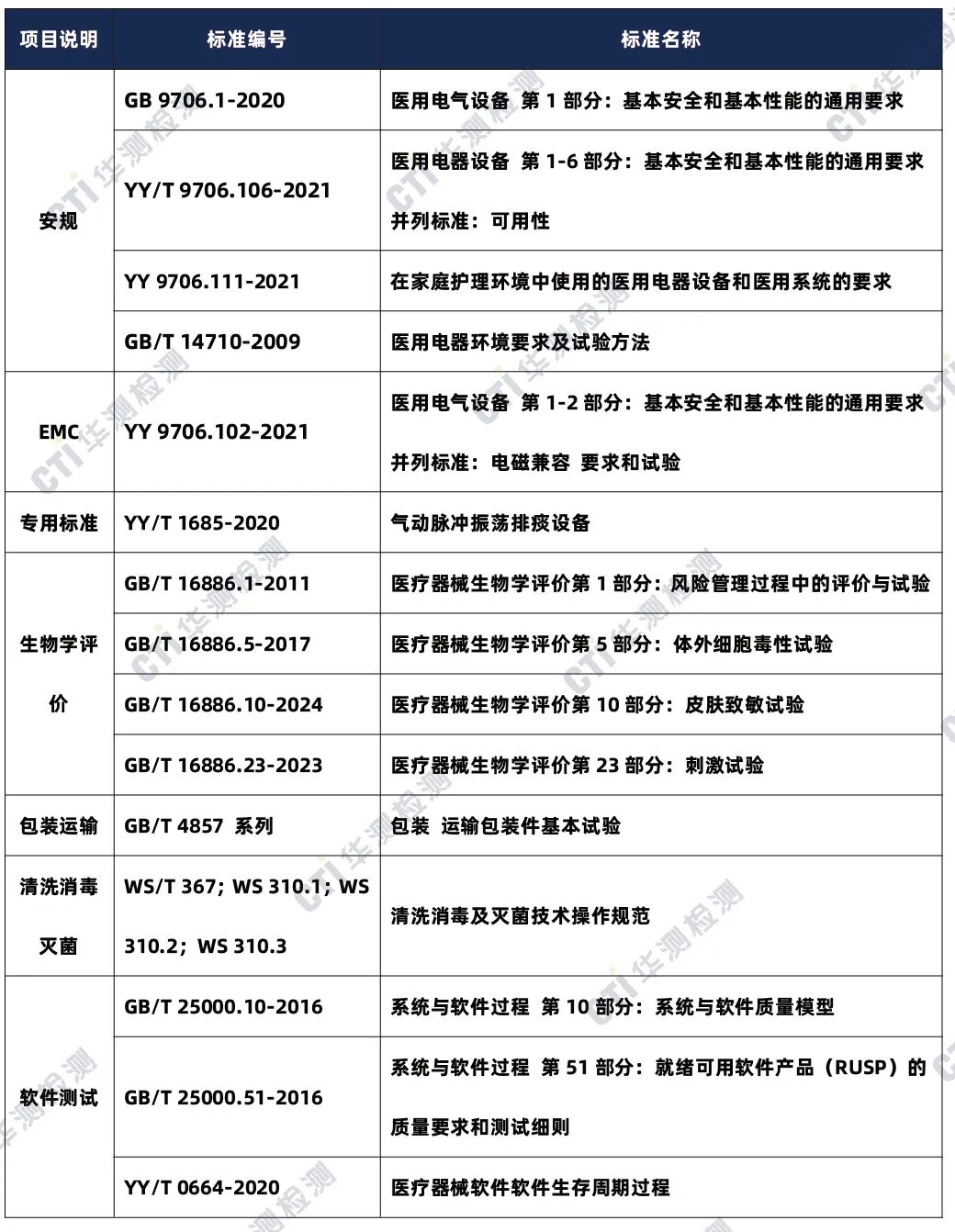 9888��˹ά��˹(�ɷ�)���޹�˾-�ٷ���վ