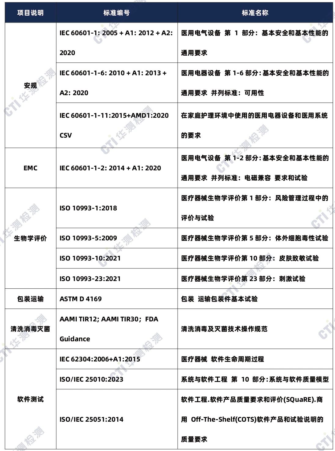 9888��˹ά��˹(�ɷ�)���޹�˾-�ٷ���վ