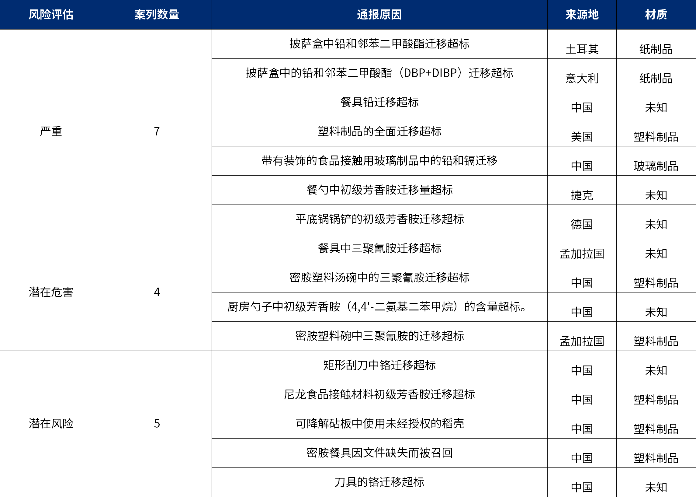 9888��˹ά��˹(�ɷ�)���޹�˾-�ٷ���վ