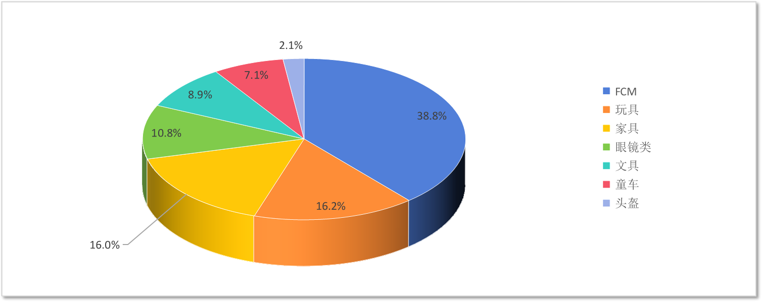 9888��˹ά��˹(�ɷ�)���޹�˾-�ٷ���վ