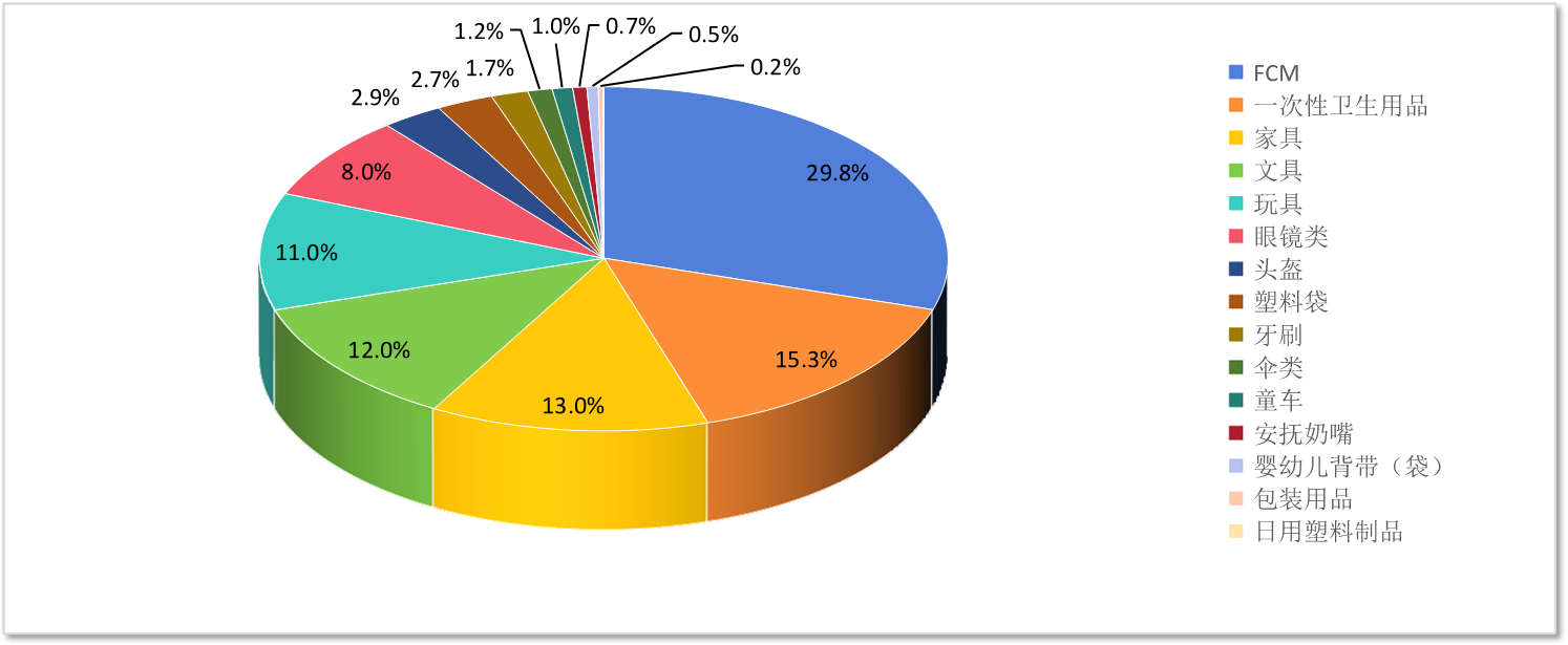 9888��˹ά��˹(�ɷ�)���޹�˾-�ٷ���վ