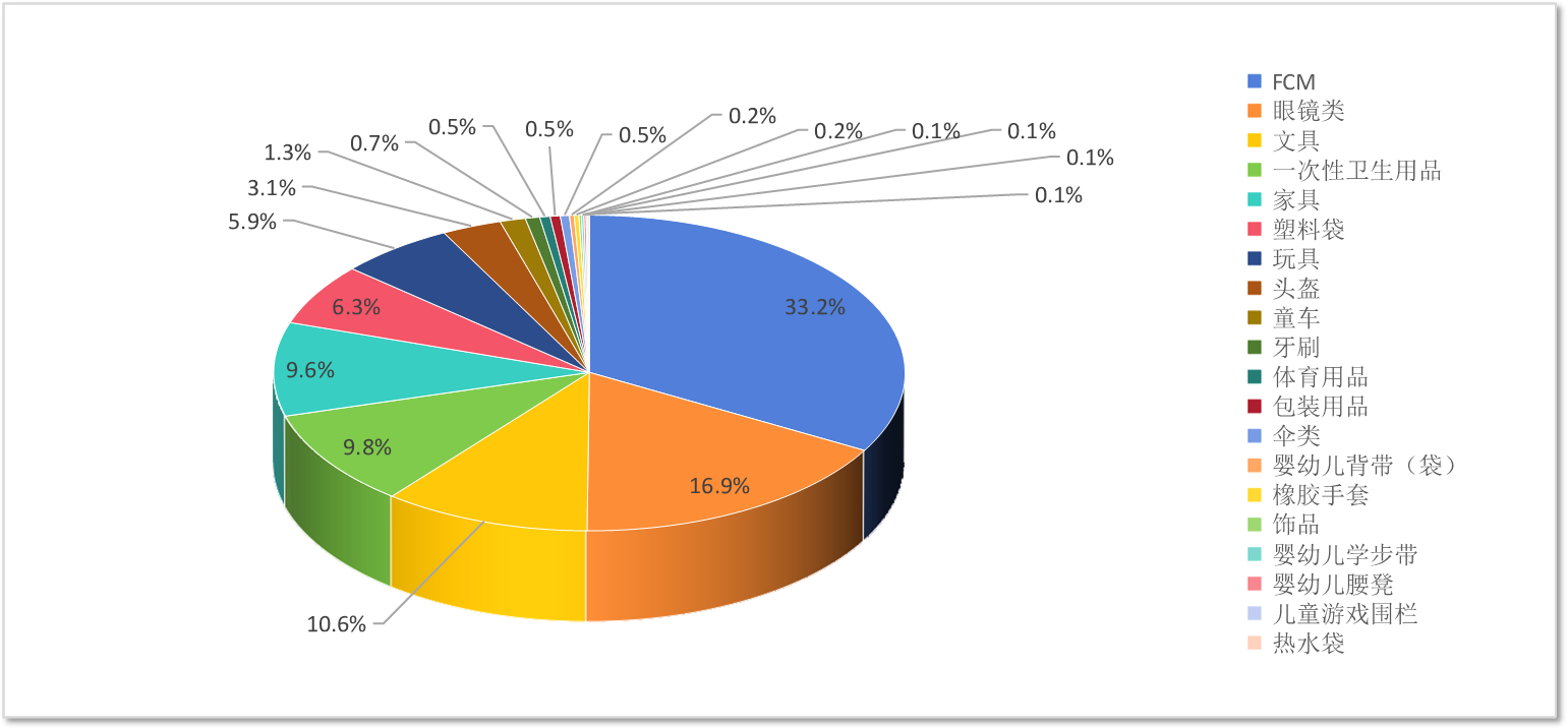 9888��˹ά��˹(�ɷ�)���޹�˾-�ٷ���վ
