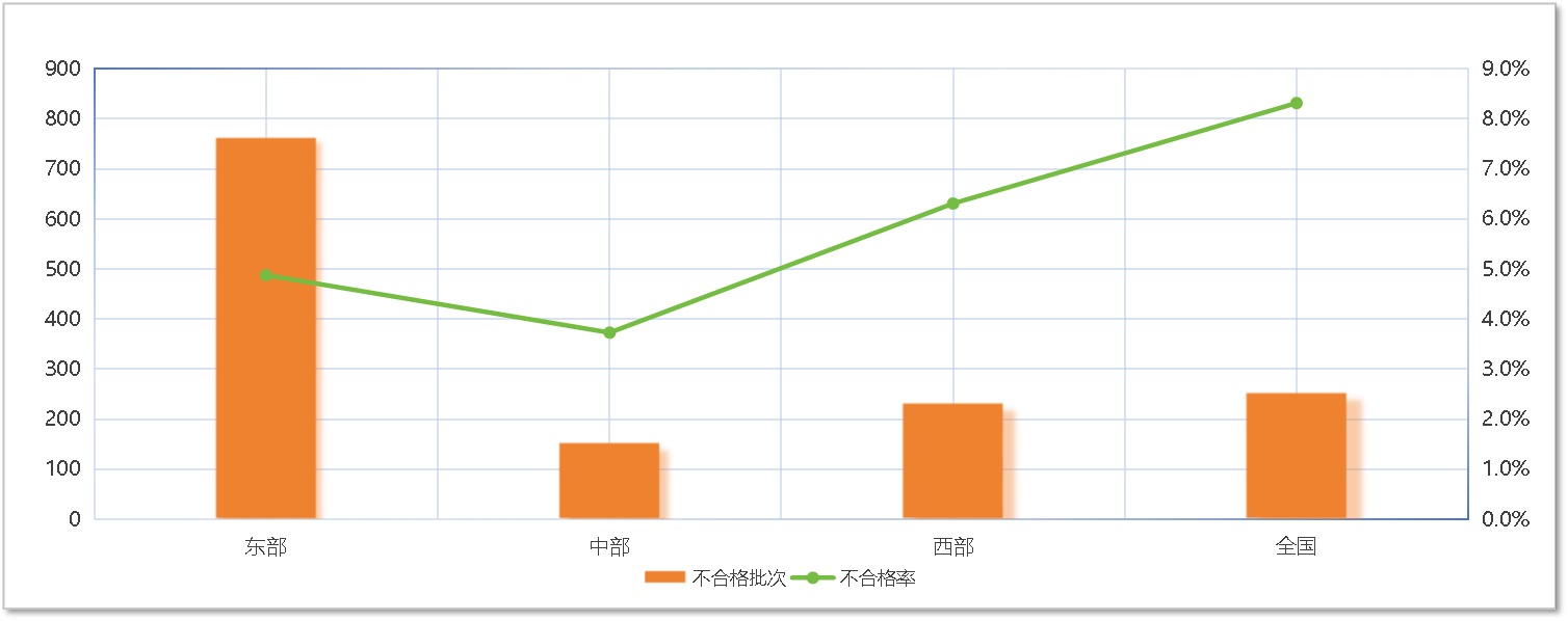 9888��˹ά��˹(�ɷ�)���޹�˾-�ٷ���վ