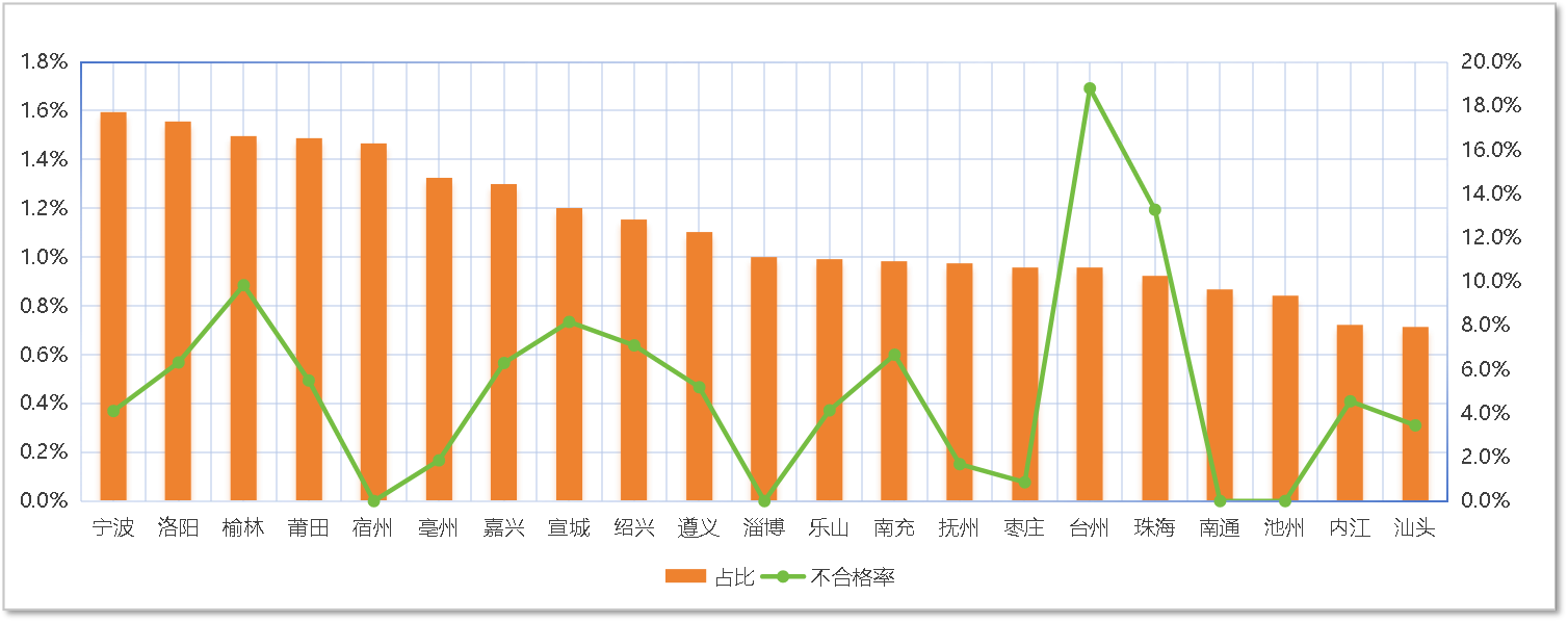 9888��˹ά��˹(�ɷ�)���޹�˾-�ٷ���վ