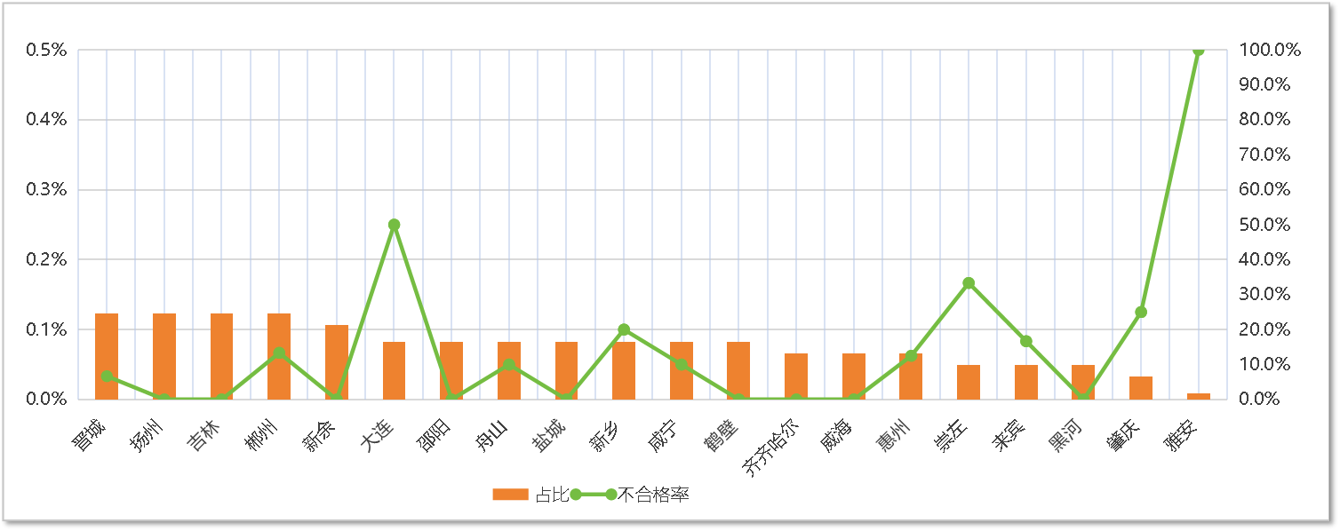 9888��˹ά��˹(�ɷ�)���޹�˾-�ٷ���վ