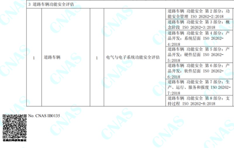 9888��˹ά��˹(�ɷ�)���޹�˾-�ٷ���վ