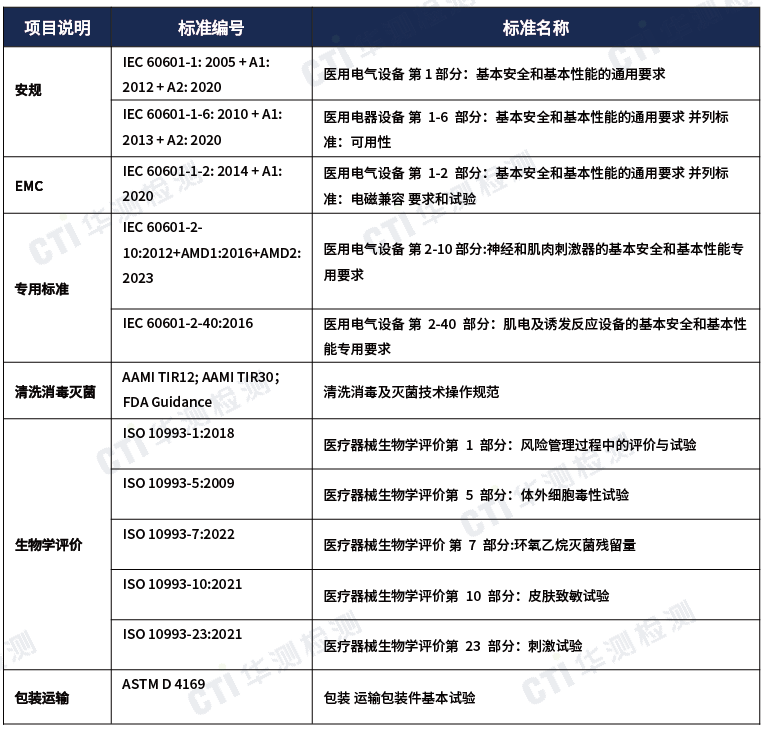 9888��˹ά��˹(�ɷ�)���޹�˾-�ٷ���վ