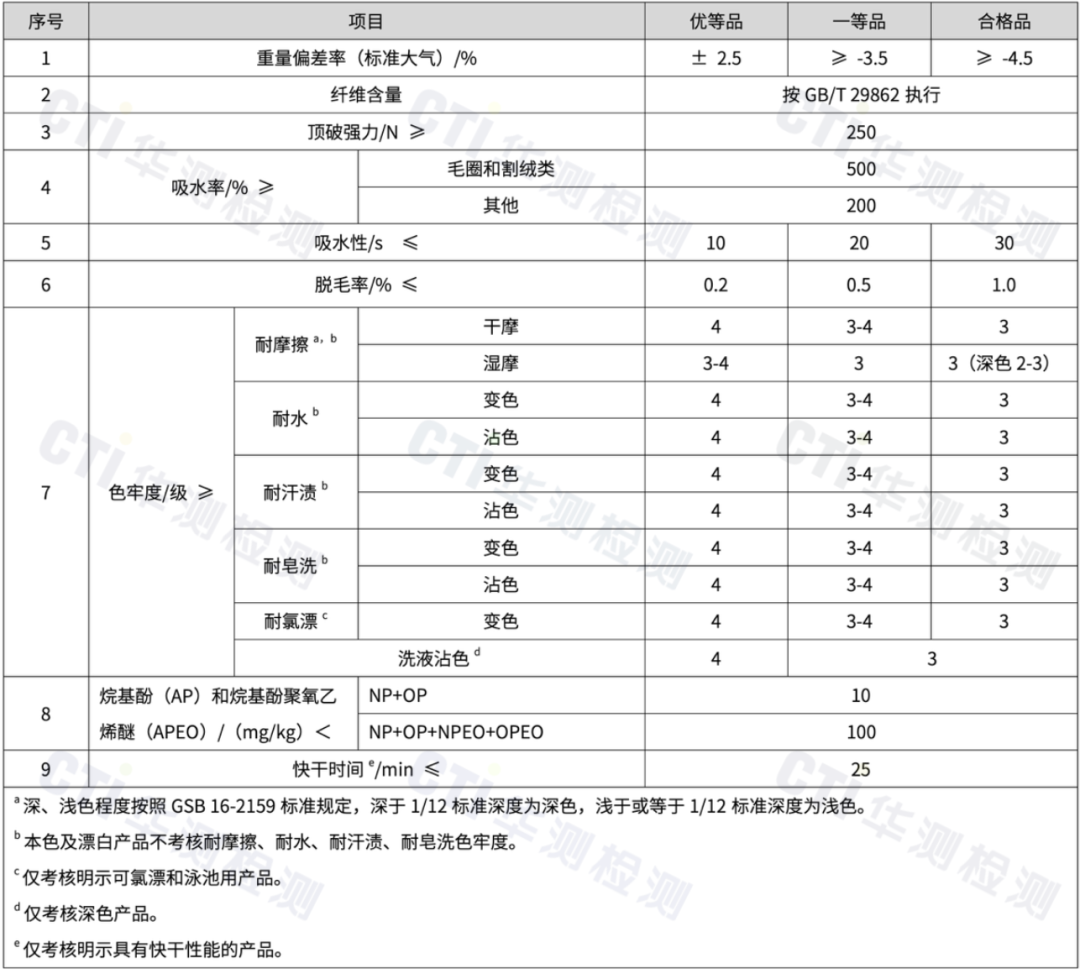 9888��˹ά��˹(�ɷ�)���޹�˾-�ٷ���վ