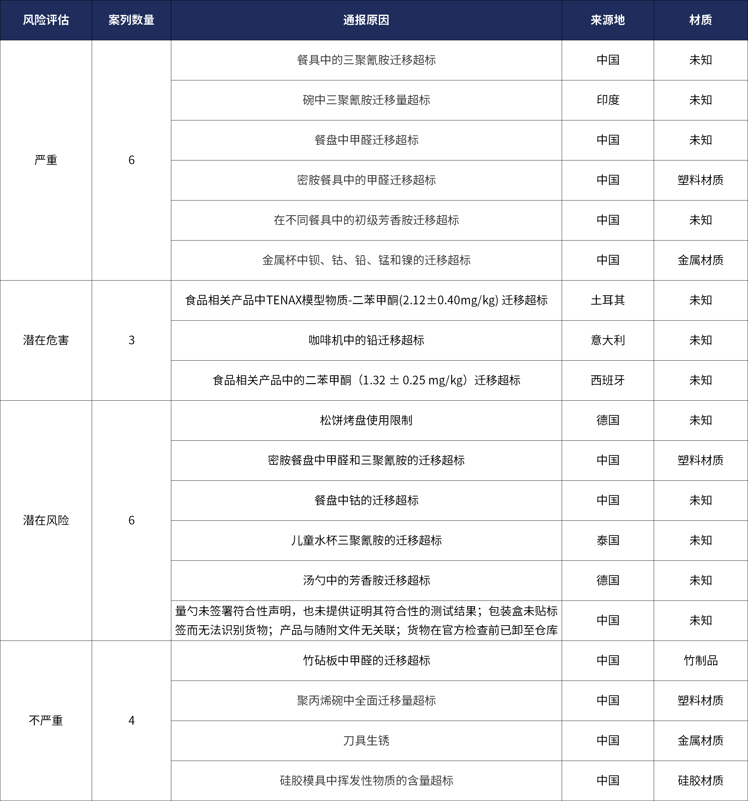 9888��˹ά��˹(�ɷ�)���޹�˾-�ٷ���վ