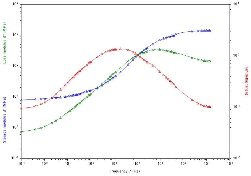 9888��˹ά��˹(�ɷ�)���޹�˾-�ٷ���վ