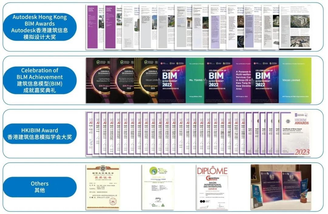 9888��˹ά��˹(�ɷ�)���޹�˾-�ٷ���վ