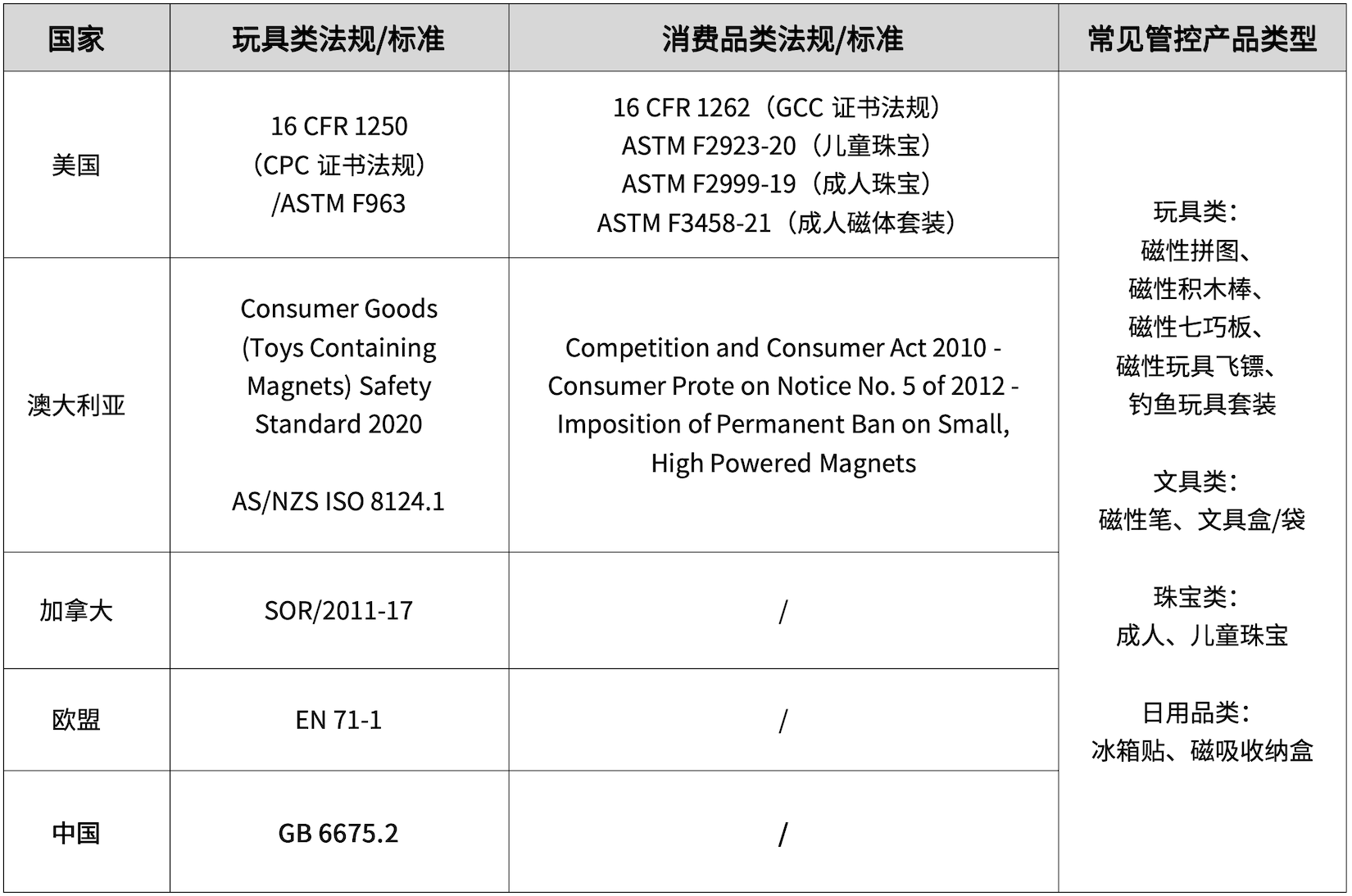 9888��˹ά��˹(�ɷ�)���޹�˾-�ٷ���վ