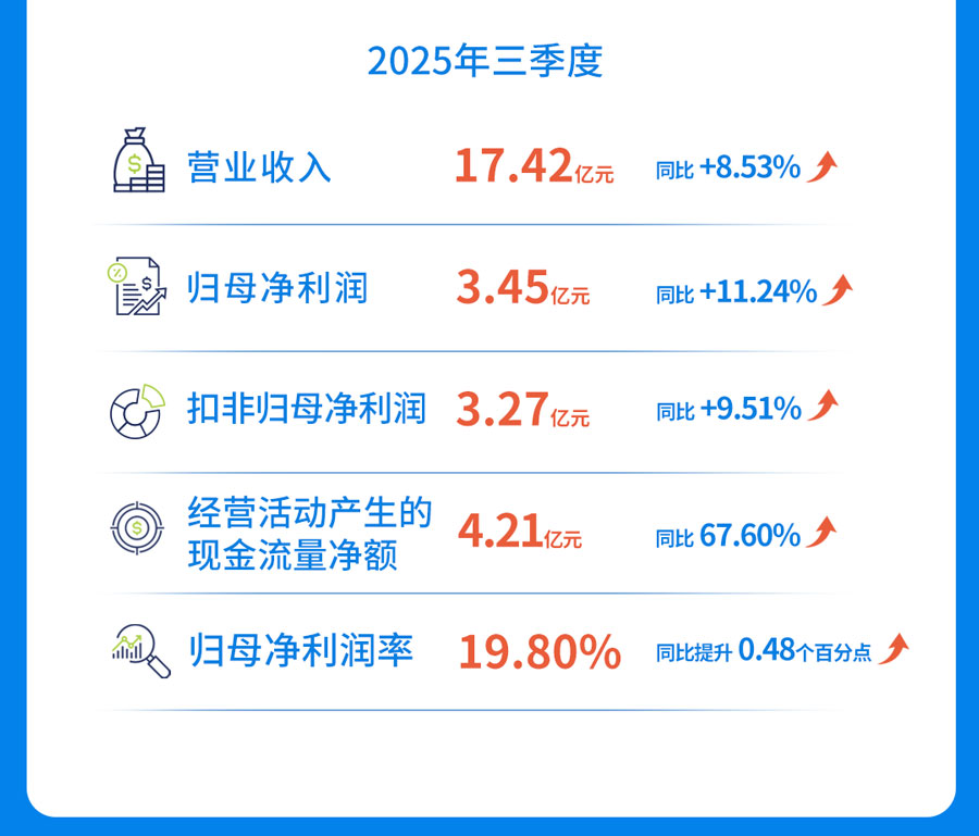 9888À˹ά¼Ó˹(¹É·Ý)ÓÐÏÞ¹«Ë¾-¹Ù·½ÍøÕ¾