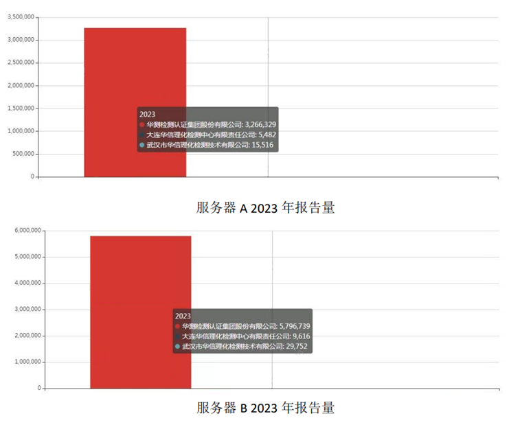 9888��˹ά��˹(�ɷ�)���޹�˾-�ٷ���վ