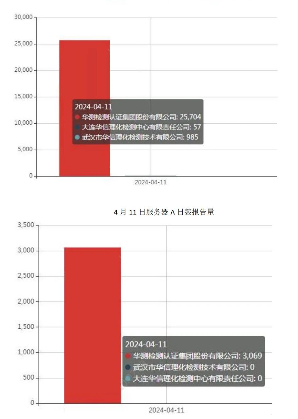 9888��˹ά��˹(�ɷ�)���޹�˾-�ٷ���վ