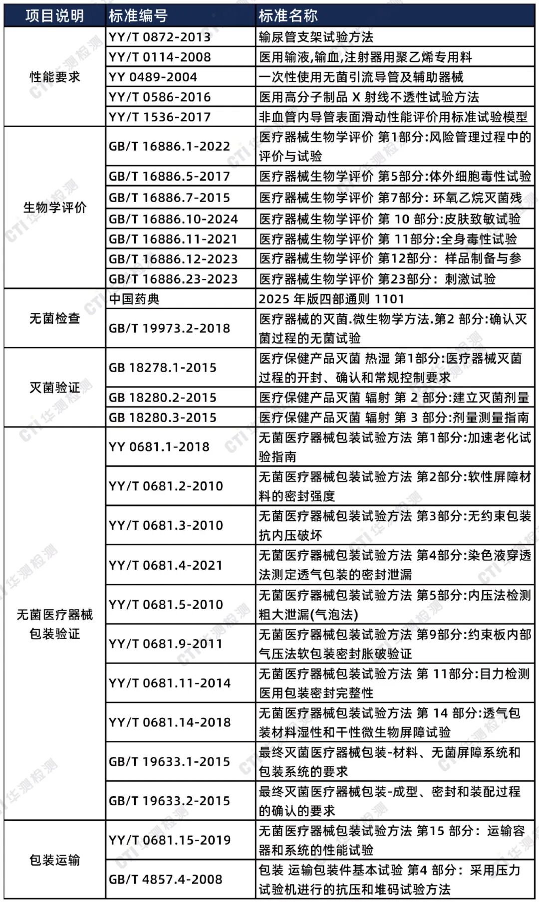 9888��˹ά��˹(�ɷ�)���޹�˾-�ٷ���վ