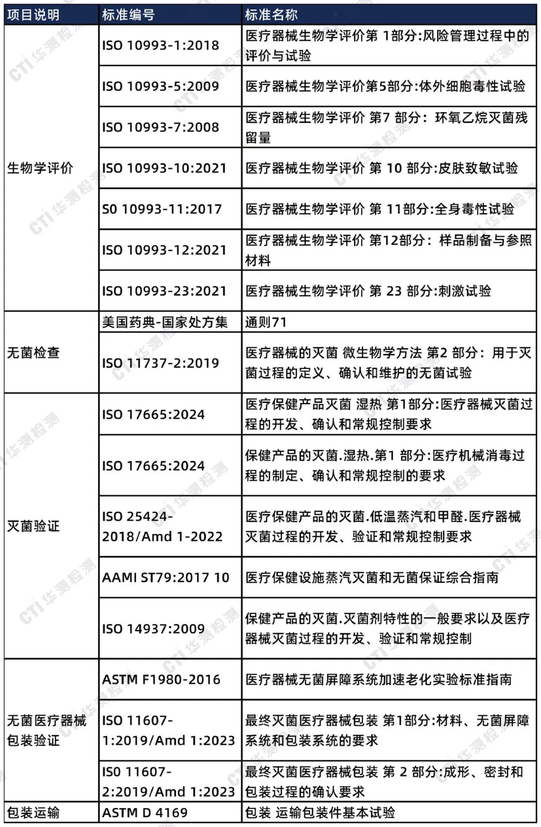 9888��˹ά��˹(�ɷ�)���޹�˾-�ٷ���վ