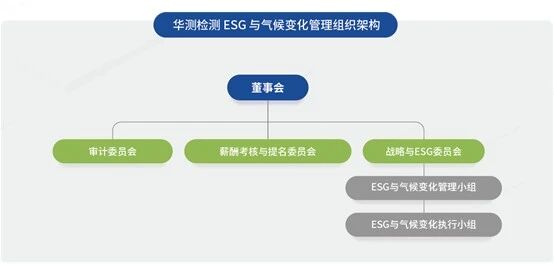 9888拉斯维加斯(股份)有限公司-官方网站