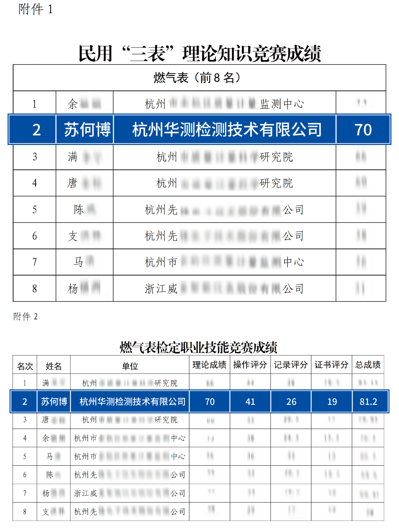 9888À˹ά¼Ó˹(¹É·Ý)ÓÐÏÞ¹«Ë¾-¹Ù·½ÍøÕ¾