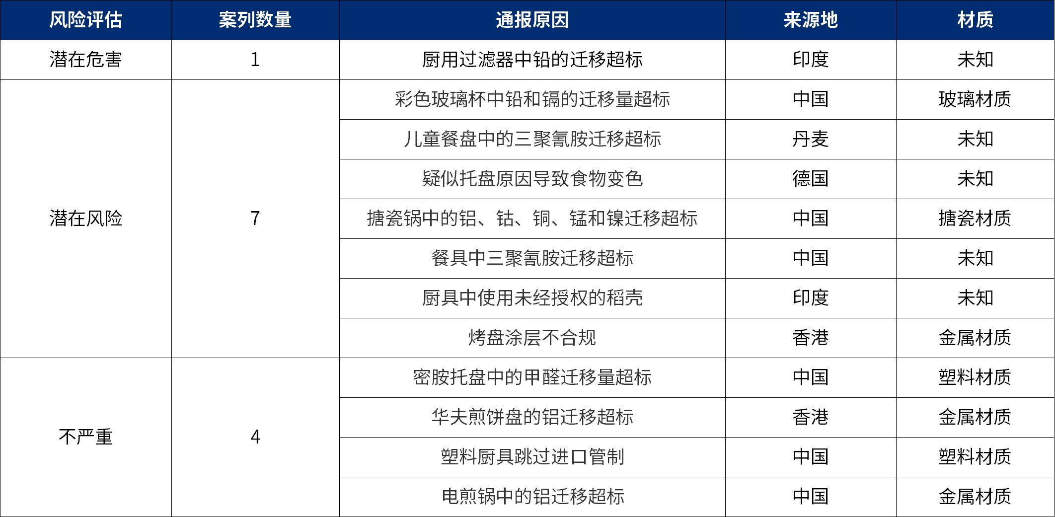 9888��˹ά��˹(�ɷ�)���޹�˾-�ٷ���վ