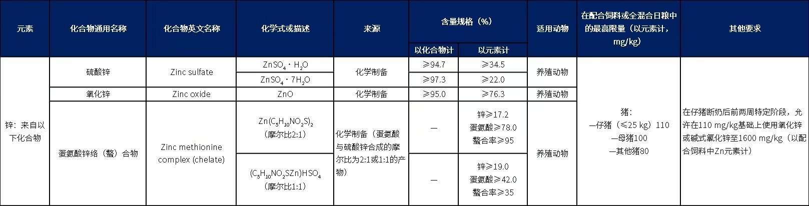 9888��˹ά��˹(�ɷ�)���޹�˾-�ٷ���վ