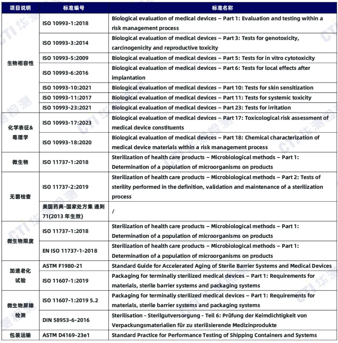 9888��˹ά��˹(�ɷ�)���޹�˾-�ٷ���վ