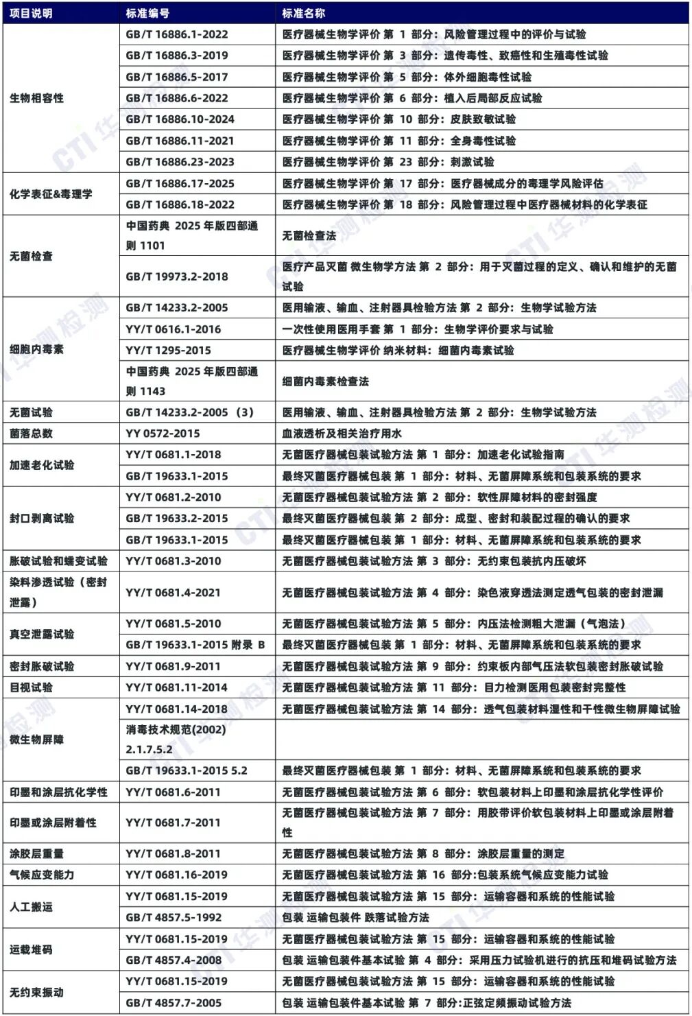 9888��˹ά��˹(�ɷ�)���޹�˾-�ٷ���վ