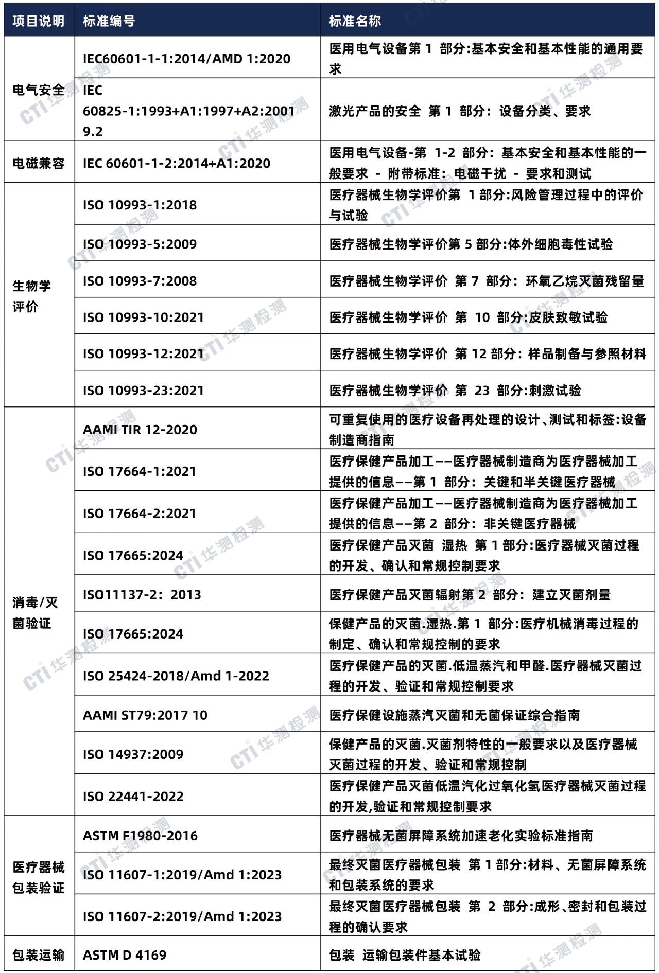 9888��˹ά��˹(�ɷ�)���޹�˾-�ٷ���վ