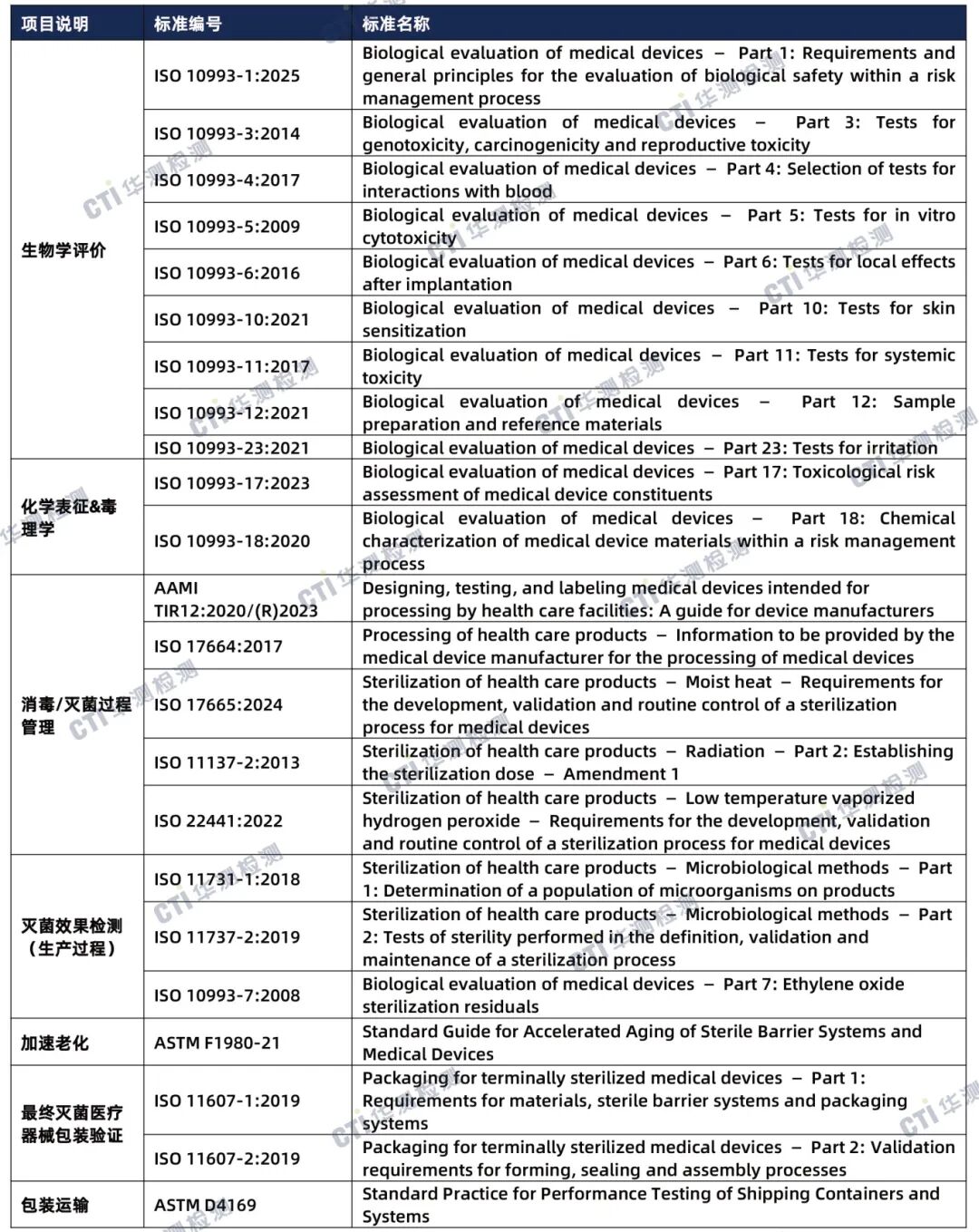 9888À˹ά¼Ó˹(¹É·Ý)ÓÐÏÞ¹«Ë¾-¹Ù·½ÍøÕ¾
