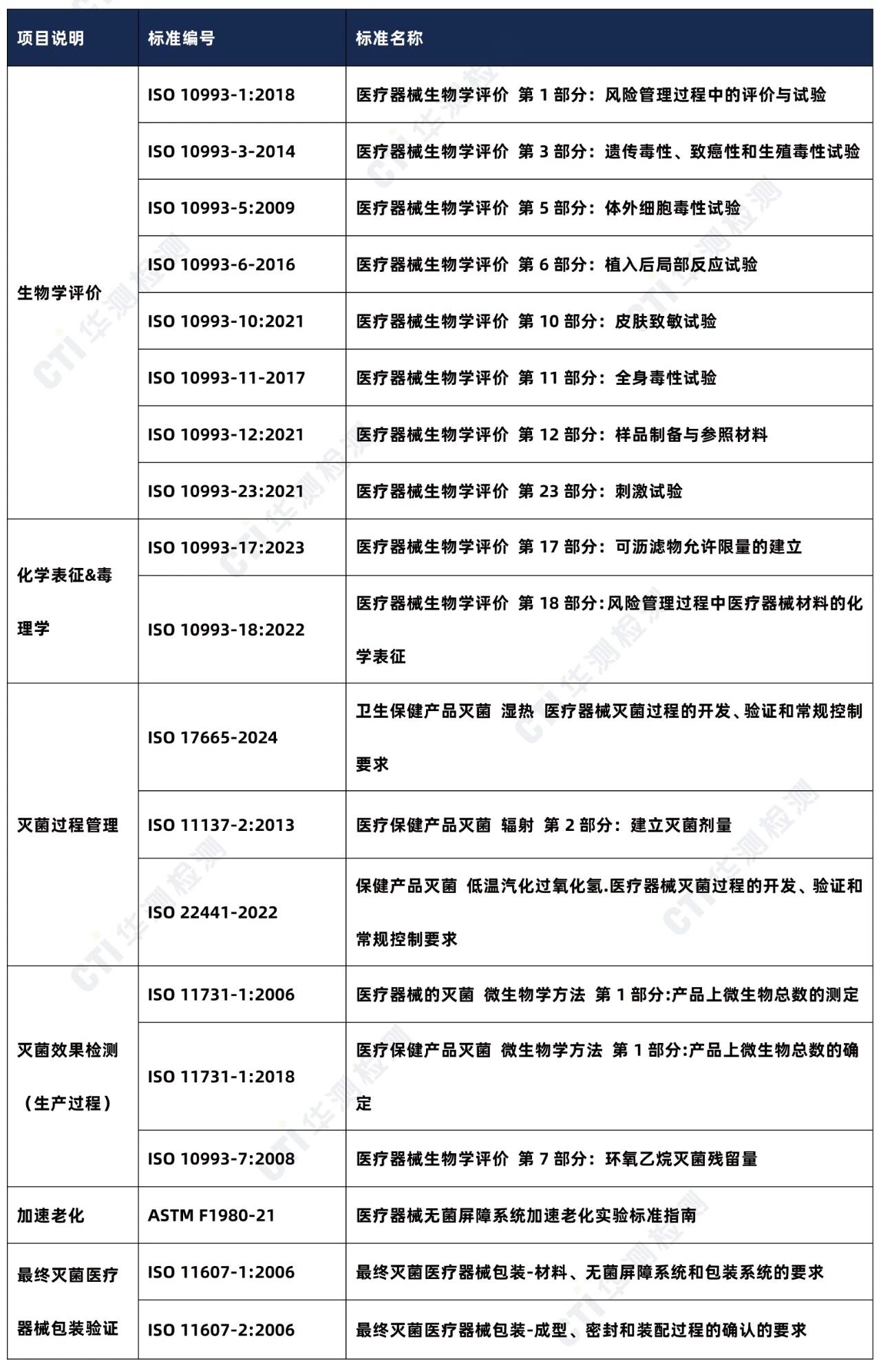 9888À˹ά¼Ó˹(¹É·Ý)ÓÐÏÞ¹«Ë¾-¹Ù·½ÍøÕ¾