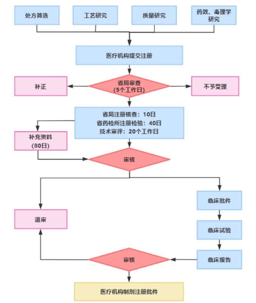 9888��˹ά��˹(�ɷ�)���޹�˾-�ٷ���վ