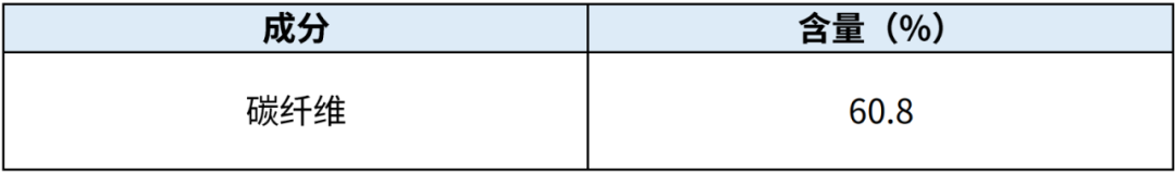 9888��˹ά��˹(�ɷ�)���޹�˾-�ٷ���վ