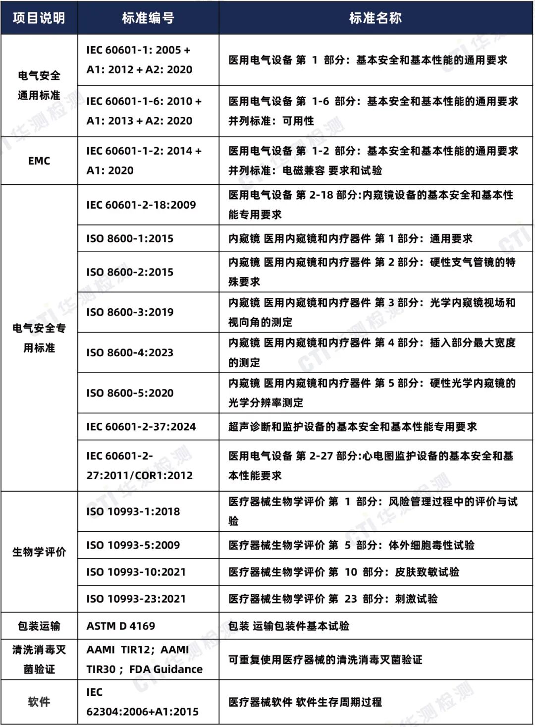 9888��˹ά��˹(�ɷ�)���޹�˾-�ٷ���վ