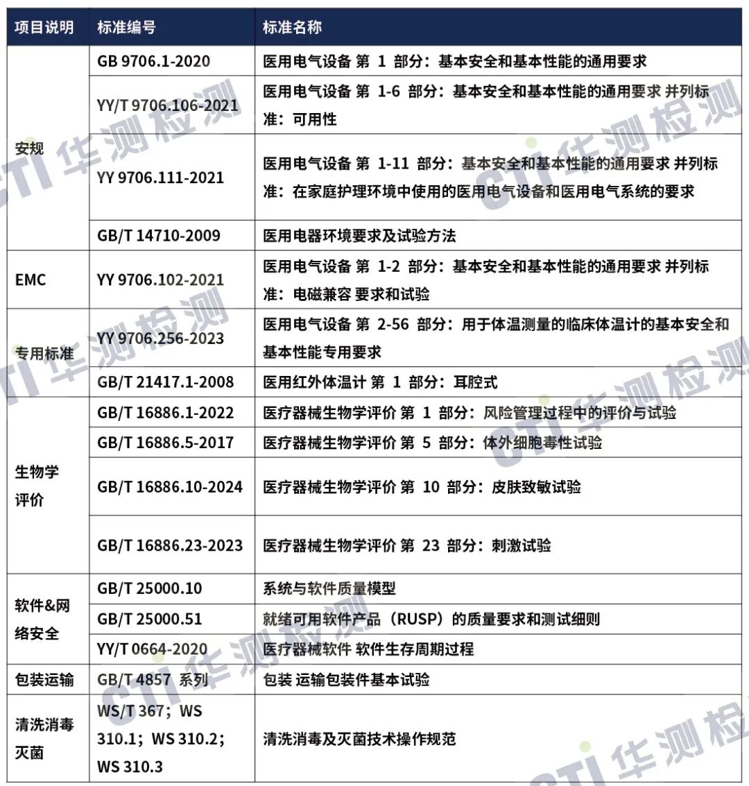 9888��˹ά��˹(�ɷ�)���޹�˾-�ٷ���վ